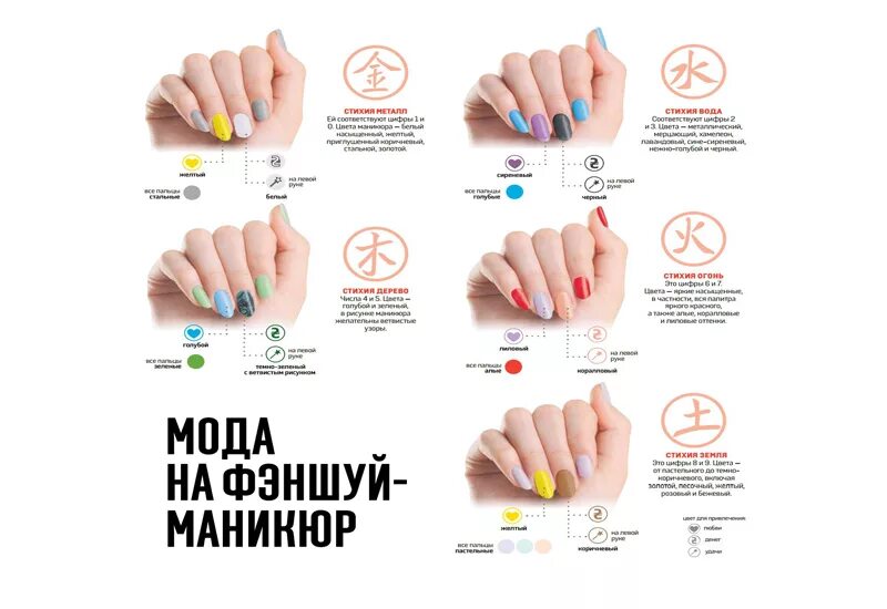 Маникюр для Овна Овен - творческая личность. В связи с чем рекомендуем попробова