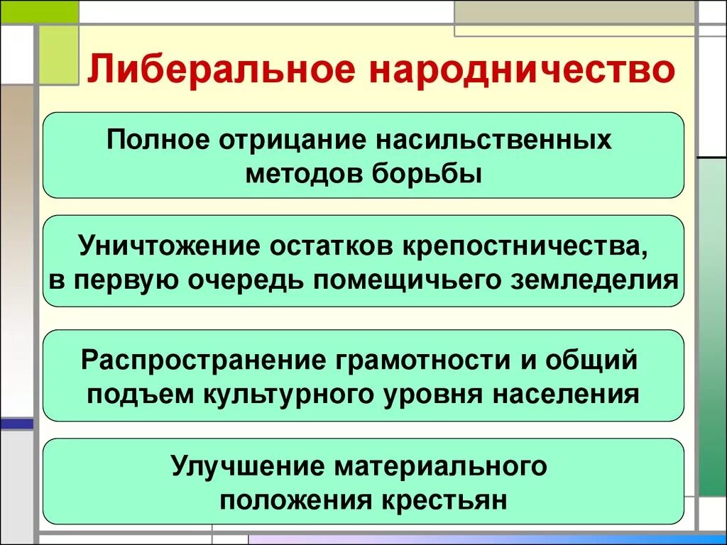 Либеральное народничество. Деятельность либеральных народников. Либерального народничества в России.. Либеральное народничество цели.