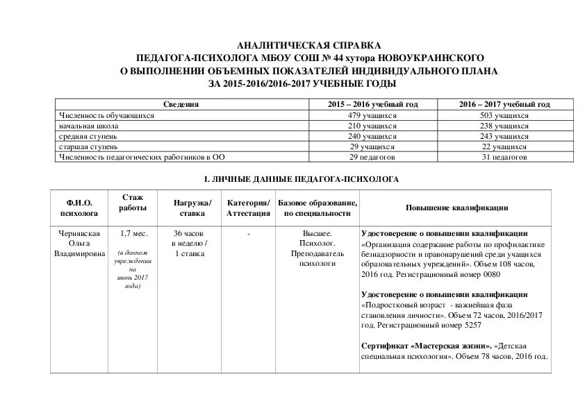 Аналитическая справка педагога психолога ДОУ на аттестацию. Справки по результатам диагностики психолога в ДОУ. Справка о проведении занятии педагога психолога ДОУ. Образец аналитической справки педагога психолога.