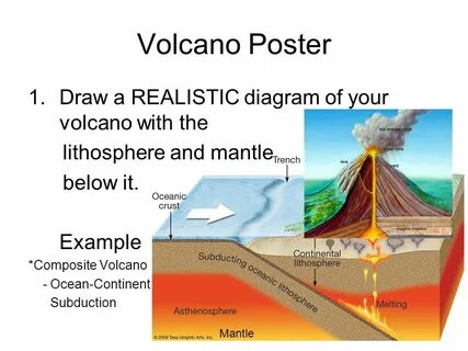 Volcano перевод