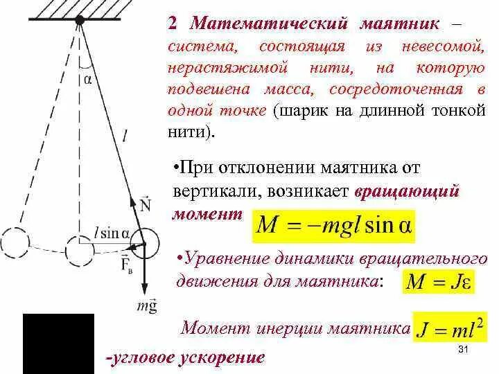 Угловое ускорение физического маятника. Уравнение вынужденных колебаний математического маятника. Нитяной маятник и математический маятник. Модель математического маятника.