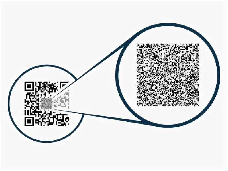 Connected packaging