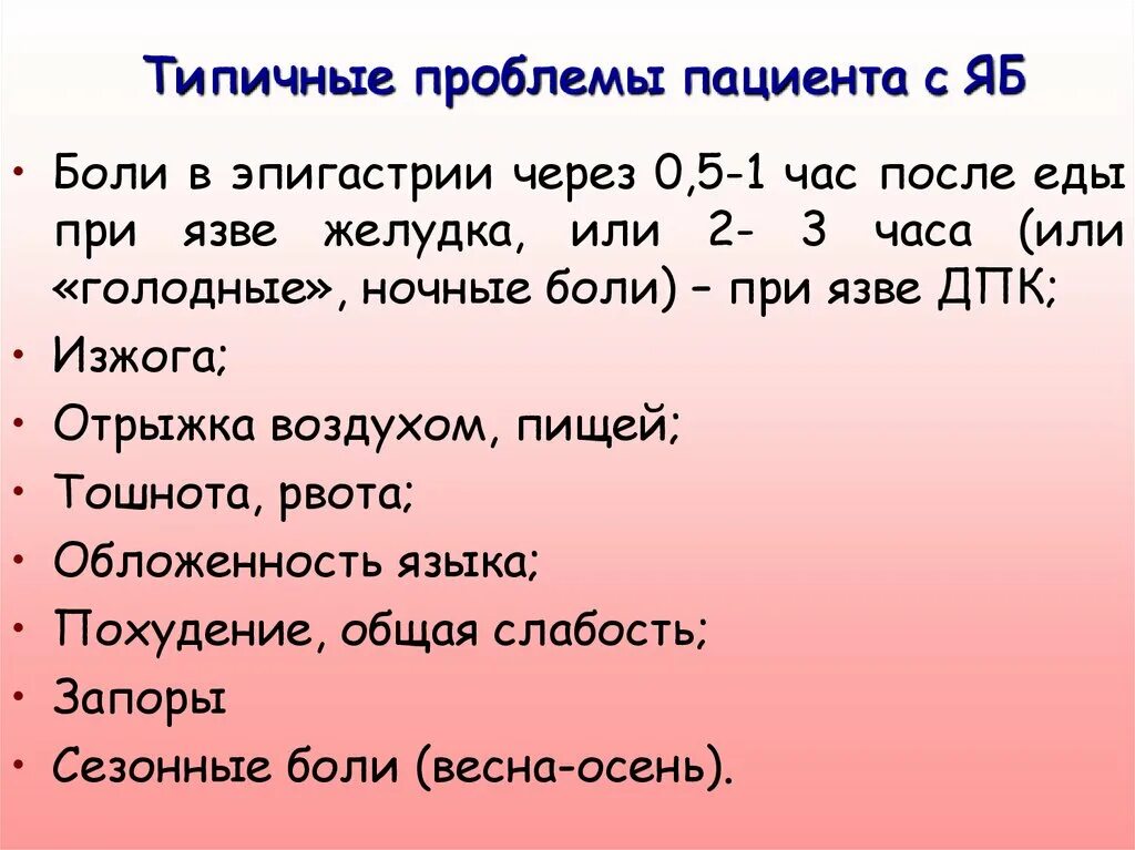 Тошнота через час после еды