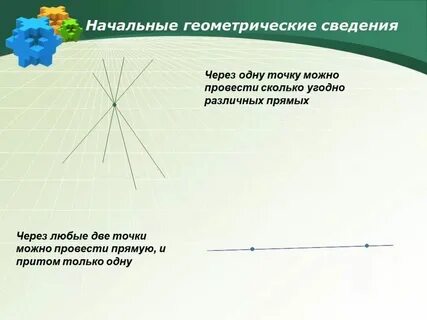Сколько прямых можно провести из 2 точек