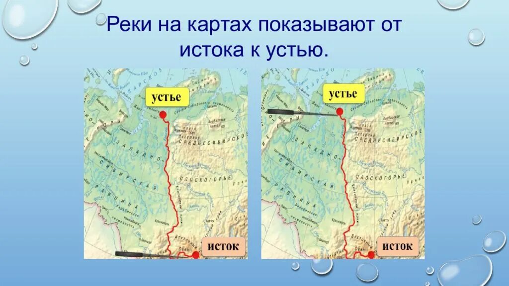 Исток реки география. Реки артерии земли. Реки земли презентация. Реки география 6 класс. Реки артерии земли доклад.