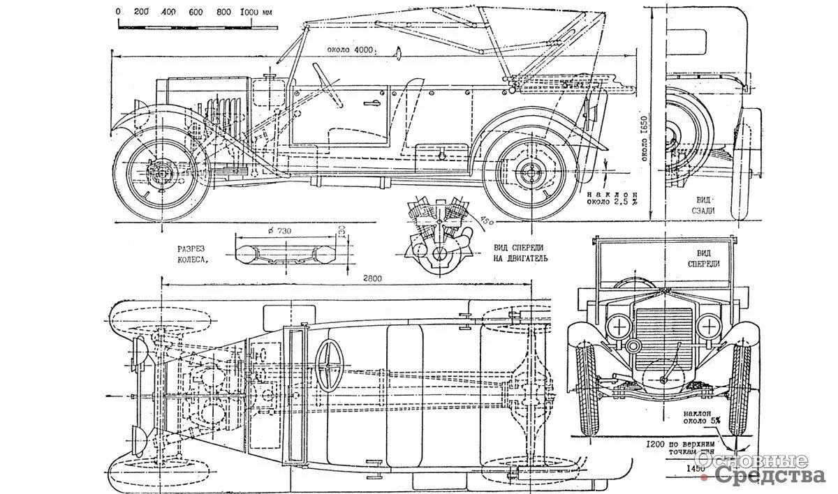 Bugatti type 13 brescia. «руссо-балт» тип с24/40. Ford model a (1903). Чертеж первой машины. Ford model a 1927 blueprint.