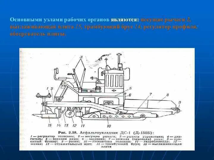 Асфальтоукладчик ДС-1. Асфальтоукладчик ДС-126. ДС 150б асфальтоукладчик. Дс189 гусеничный асфальтоукладчик схема. Технические системы рабочие органы