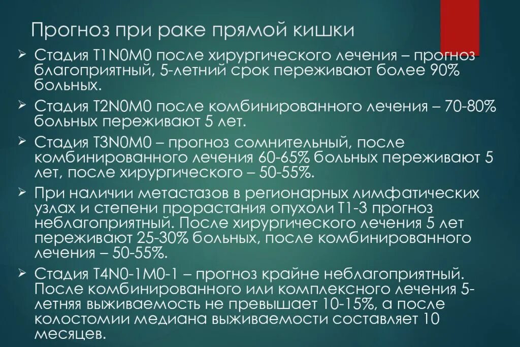 Стадии опухоли прямой кишки. Стадии при онкологии. При 3 стадии онкологии прямой кишки. Опухоль прямой кишки на 3 стадии. Рак кишечника операция прогноз