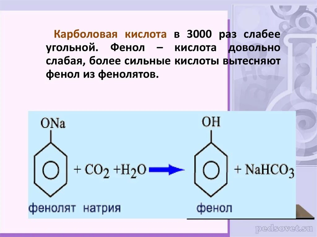 5 раствор фенола. Карболовая кислота nahco3. Фенол плюс угольная кислота. Вытеснение фенола из фенолята угольной кислотой. Фенолят натрия плюс фенол.