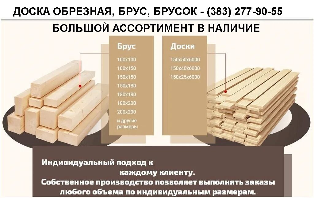 Из 4 деревянных досок длиной 150 сантиметров. Доска шириной 20 мм толщиной. Размеры распила древесины. Брус обрезной типоразмеры. Брус типоразмеры.