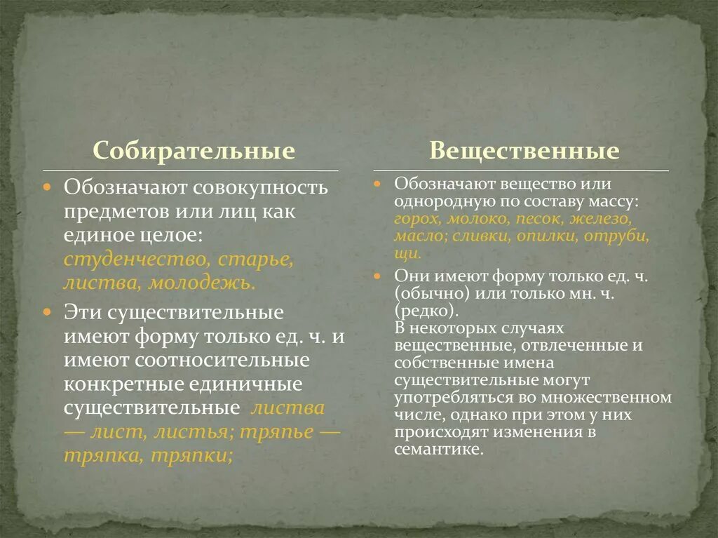 Собирательные существительные. Примеры собирательных существительных. Собирательные существительные примеры. Отвлеченные конкретные собирательные вещественные. Имя существительное конкретные вещественные отвлеченные собирательные