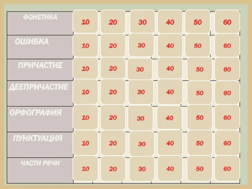 Через сколько будет 30 августа