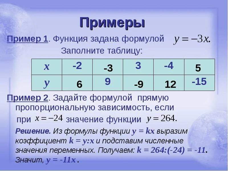 Пусть задана функция. Функция задана формулой y=x2. Функция задана таблицей. Функция задана формулой y x 2 заполните таблицу. Функции заданные формулами.