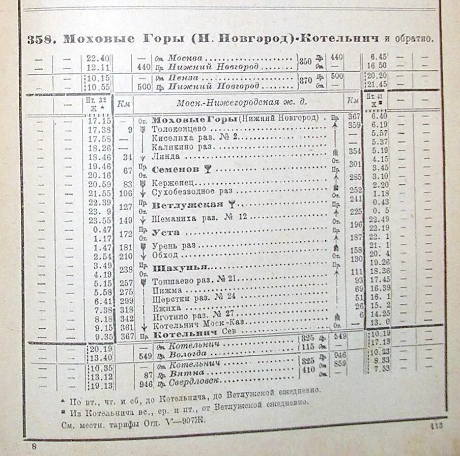 Расписание моховые горы нижний новгород на сегодня. Расписание электричек Моховые горы Нижний Новгород. Электричка Моховые горы Нижний Новгород. Моховые горы Нижний Новгород расписание. Расписание электричек Сухобезводное Нижний Новгород.