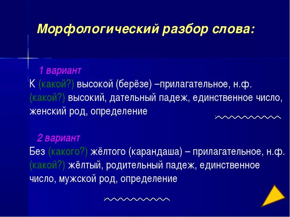 Произведение морфологический разбор. Морфологический разбор слова. Морфологический разбор слоыв. Морфологоческийразбор слова. Морфологический разбор слоы\.