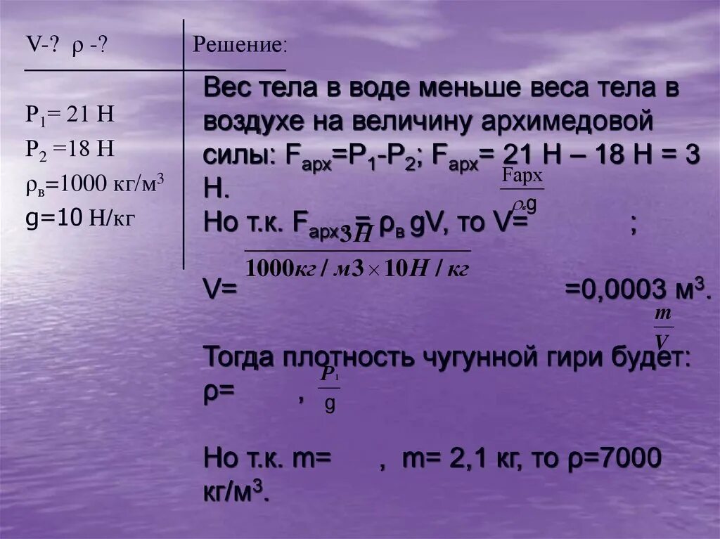 Вес тела в воздухе p. Вес тела в воде. Вес тела в воздухе. Вес в воде и в воздухе. Задачи на архимедову силу с массой тела.