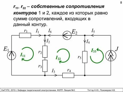 Определить сопротивление при частотах