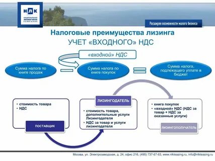 Лизинг усн 6