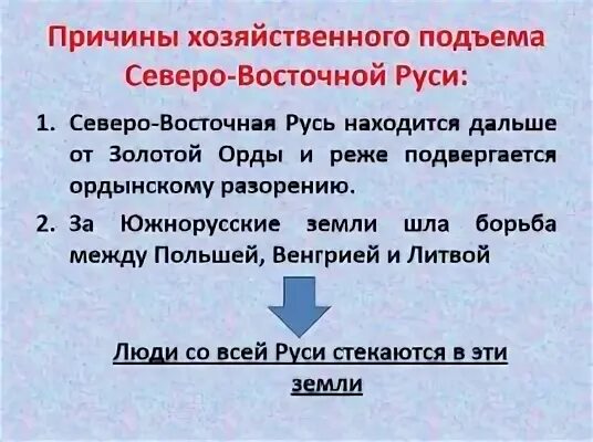 Факты возрождения северо восточной руси 4 класс. Причины возвышения Северо-Восточной Руси. Причины подъема Северо Восточной Руси. Факты о Северо Восточной Руси. Причины подъема Северо Восточной Руси 13-14 века.