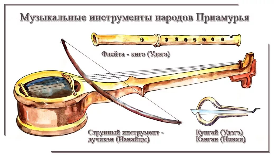 музыкальные инструменты киргизии комуз. музыкальные инструменты народов севера. инструменты дальнего востока. инструменты дальнего востока. гусли жалейка рожок.