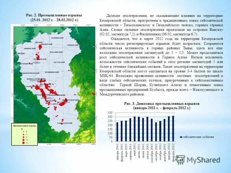 Сейсмическая активность алтай