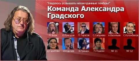 Услышать неожиданно