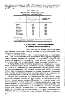 Температура воспламенения доменного и природного газов