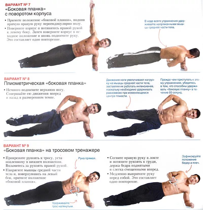 Комплекс упражнений для похудения планка. Комплекс упражнений планка для мужчин. Стойка планка для похудения для начинающих. Виды планок.