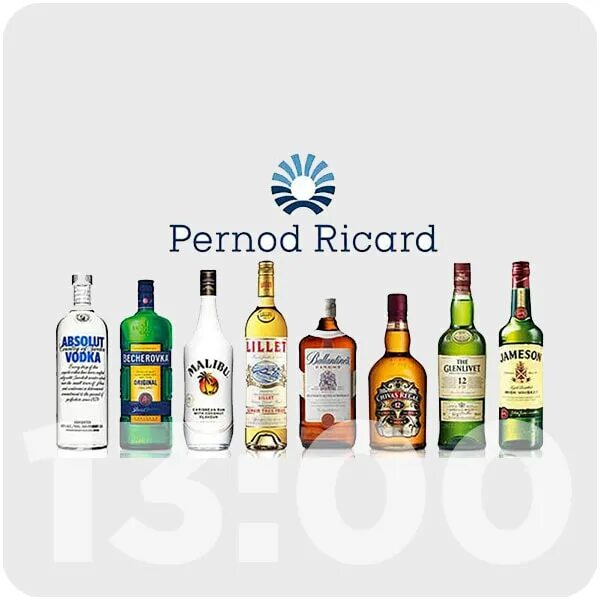 Pernod Ricard бренды. Ассортимент перно Рикар Русь. Перно Рикар ассортимент алкогольная компания. Pernod Ricard ассортимент.