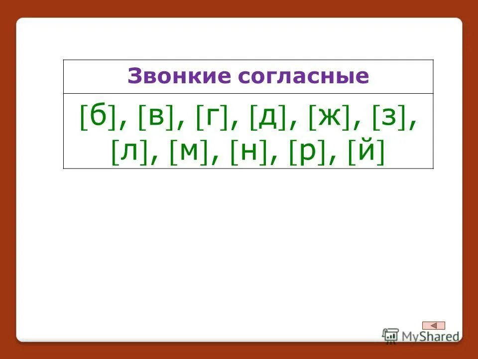 Как понять глухой или звонкий