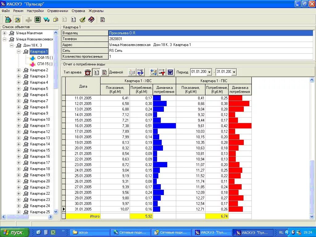 Программный комплекс пульсар. Конструктор отчетов пульсар. Программный комплекс пульсар. Схема программного комплекса. Система бытовой адаптации пульсар картинки.