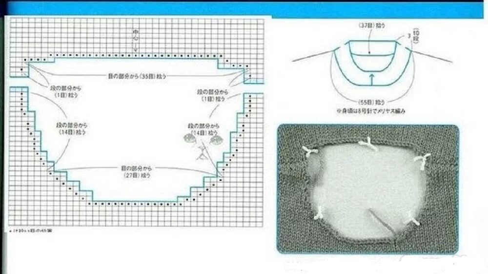 Как закрыть вырез. Убавка петель на круглой горловине схема. Схема убавления петель горловины спицами. Схема убавления горловины свитера. Схема вязания круглой горловины спицами.