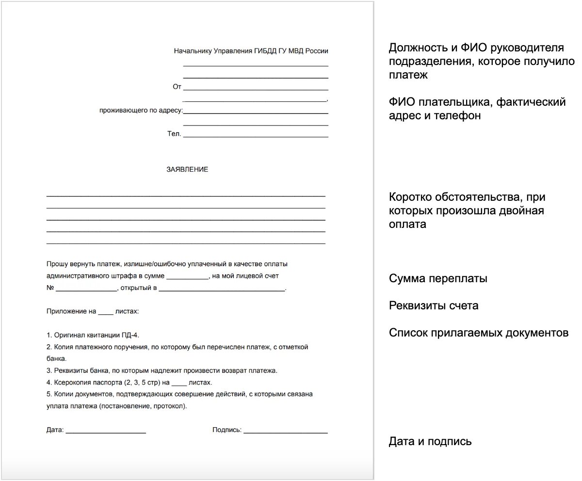 Заявление на возврат денежных средств за оплаченный штраф. Заявление на возврат денежных средств за штраф ГИБДД образец. Образец заявления о возврате денежных средств штрафа ГИБДД. Заявление на возврат излишне уплаченного штрафа ГИБДД образец. Вернуть оплаченный штраф гибдд