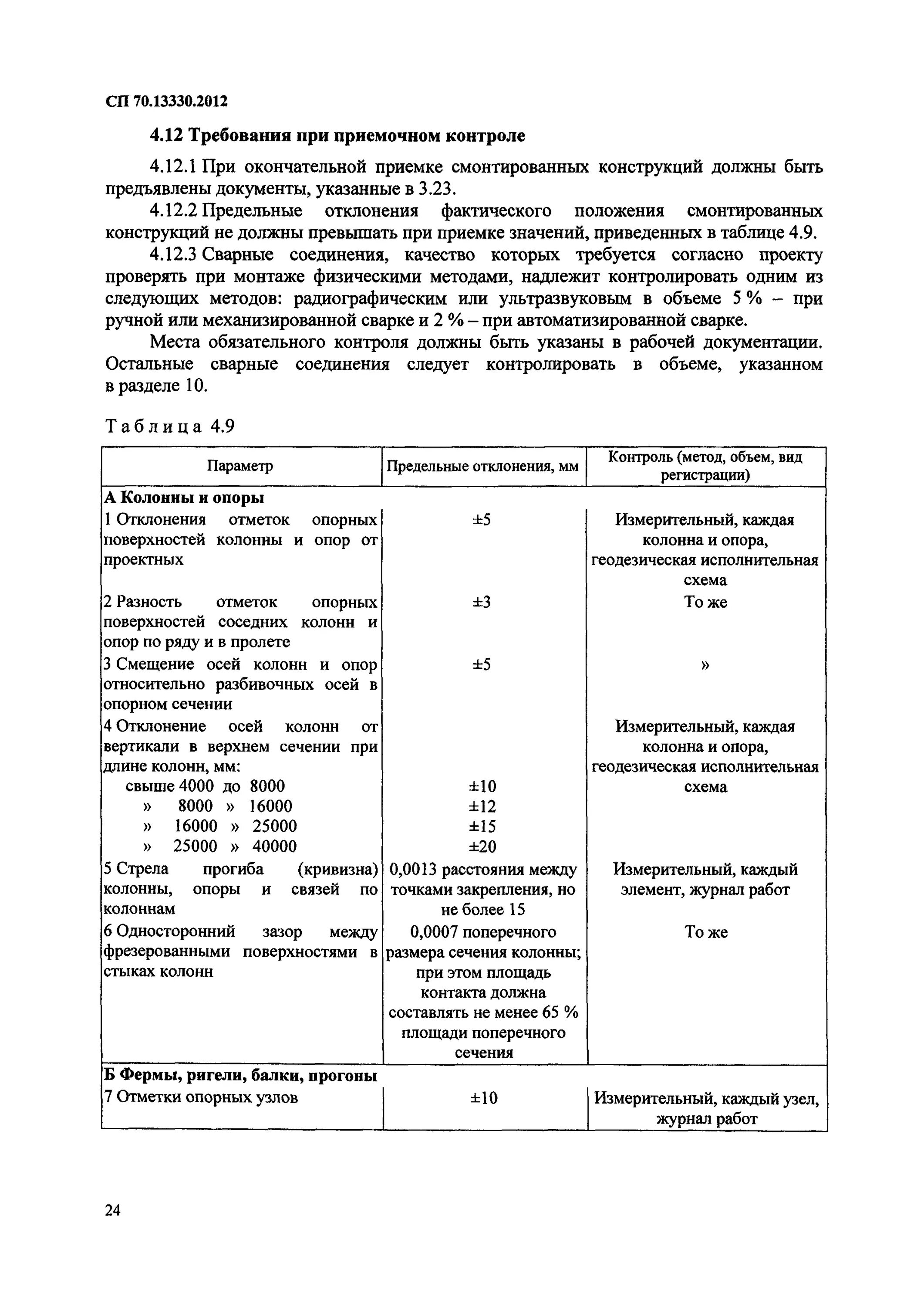 Сп 70.13330 статус на 2024 год. Таблица 7.3 СП 70.13330.2012. СП 70 13330 табл 5.12. СП 70.13330-2012 витраж. СП 70.13330.2012 отклонение от плоскостности.