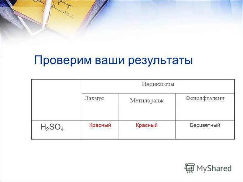 H лакмус. H2so4+метилоранж уравнение реакции. H2so4 цвет индикатора. Серная кислота Лакмус метилоранж фен. H2so4 Лакмус.