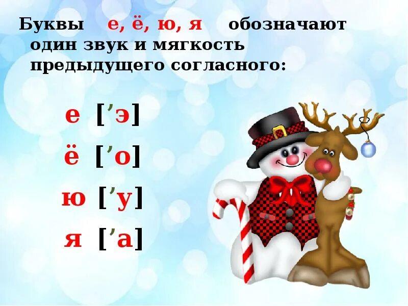 Буква e какие звуки. Буквы обозначающие один звук. Звук и буква е. Урок буква е. Буква ё презентация.