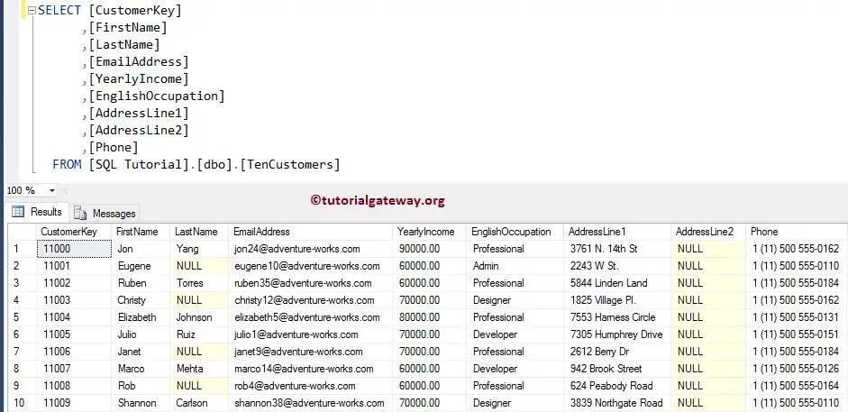 Not SQL. Not null SQL. And or not SQL. Null и not null SQL. Defaultexceptionhandler null