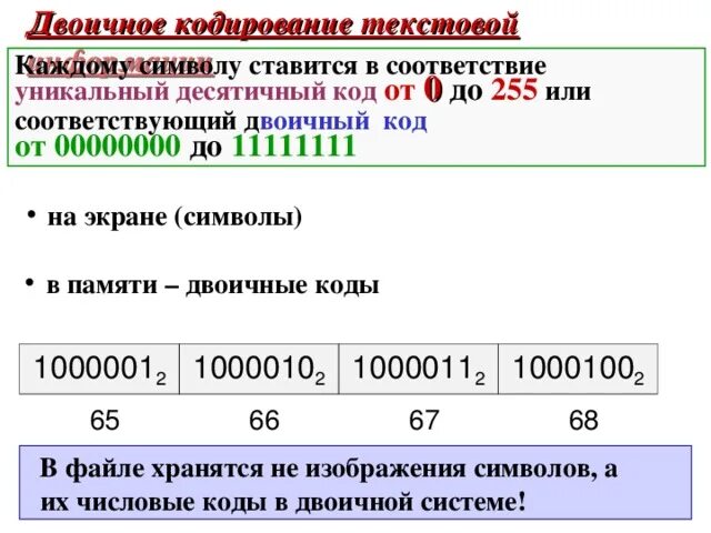 При кодирование текстовой информации каждому символу. 1000010 Двоичный код. Единичный код. От 0 до 255 в двоичной. Код уникальности.