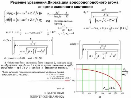 Уравнение дирака