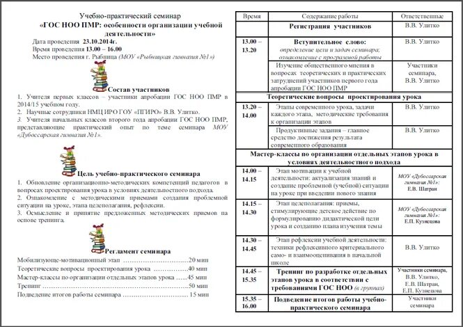 Программа семинара образец. Программа семинара практикума. Программа семинара для педагогов. План семинара в школе. Программа семинара в школе