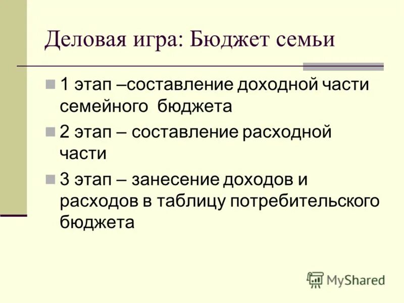 Сочинение семейный бюджет. Сочинение семейный бюджет