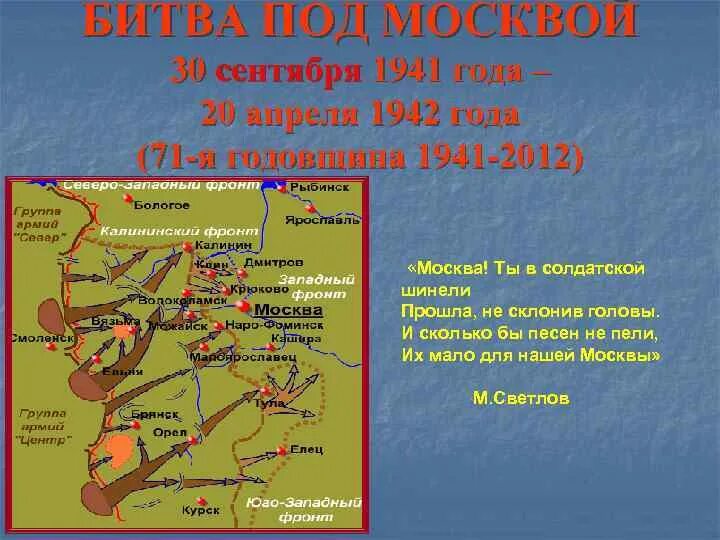 Презентация на тему битва за Москву. Битва под Москвой презентация. Московская битва 1941-1942 презентация. Битва под Москвой кратко. План по теме битва за москву