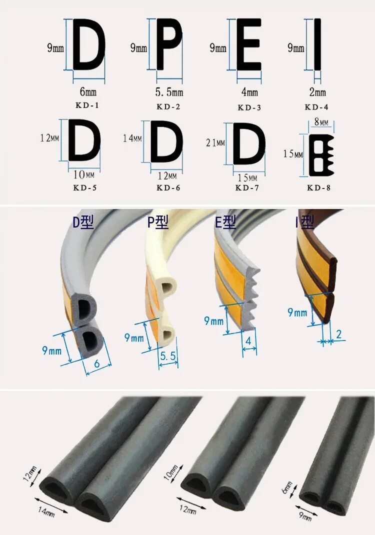 Уплотнитель двери размеры