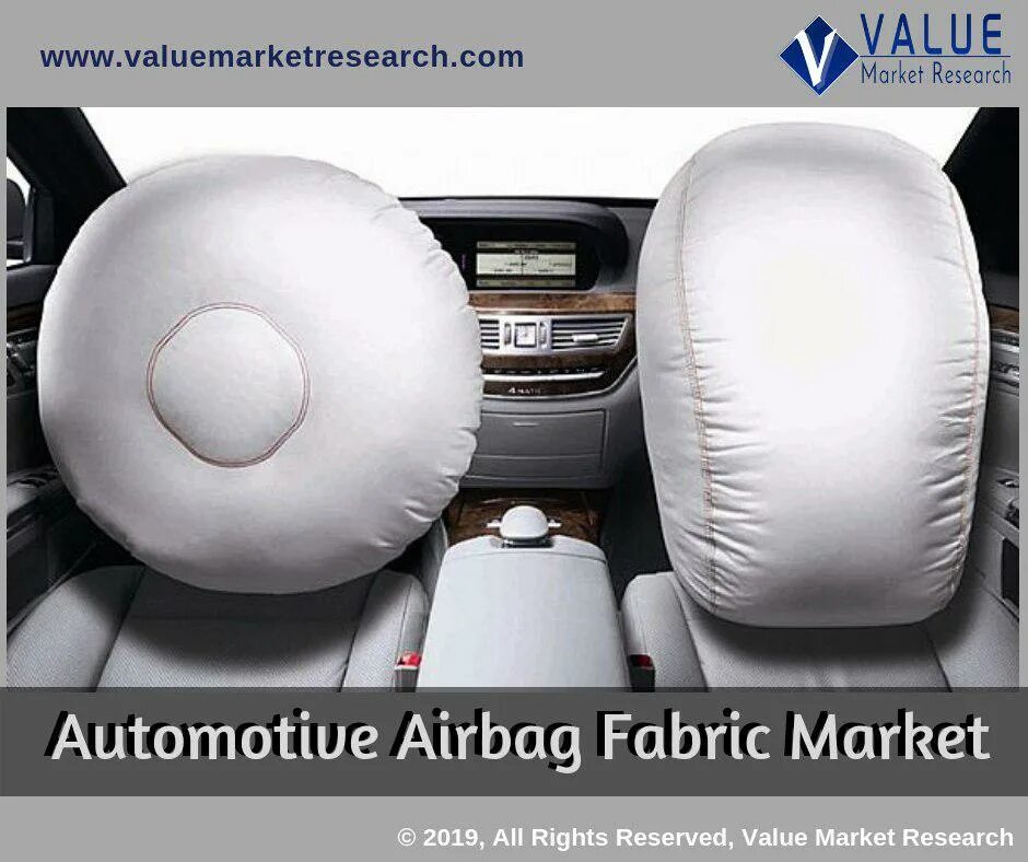 Подушка безопасности SRS. SRS airbag машина. Airbag подушки безопасности. Срабатывание подушек безопасности.