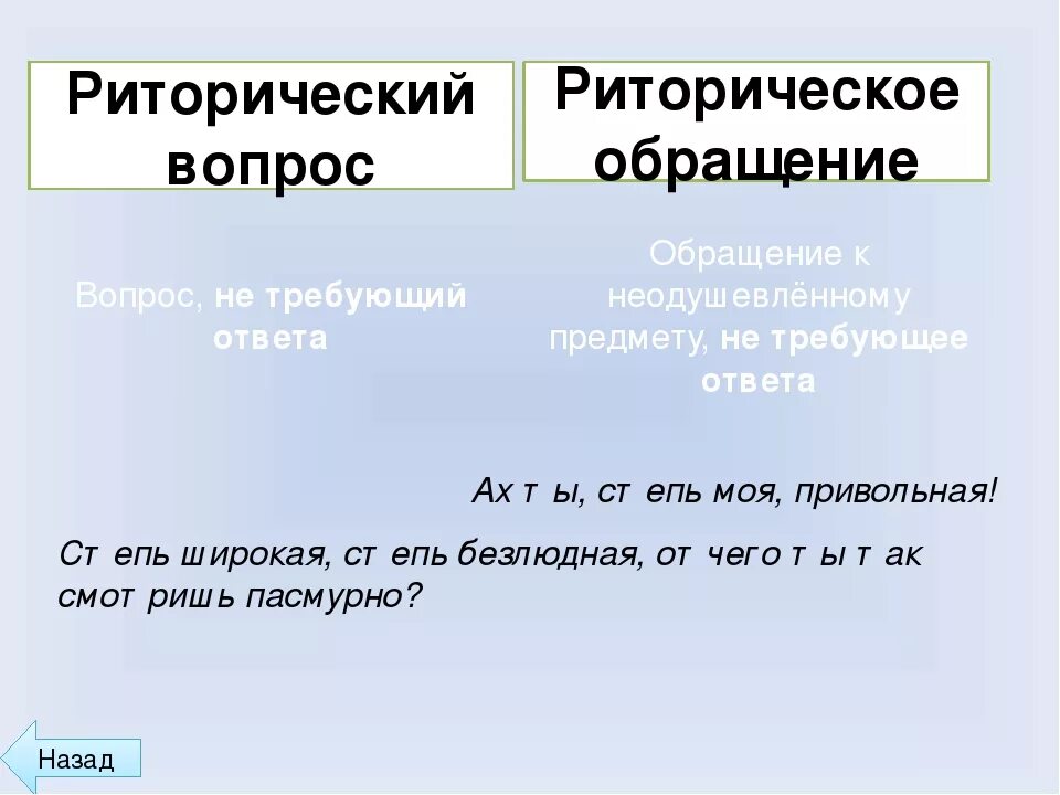 Что значит риторический вопрос простыми. Риторический вопрос и обращение. Риторические предложения примеры. Риторическое обращение примеры. Примеры риторического обращения в русском языке.