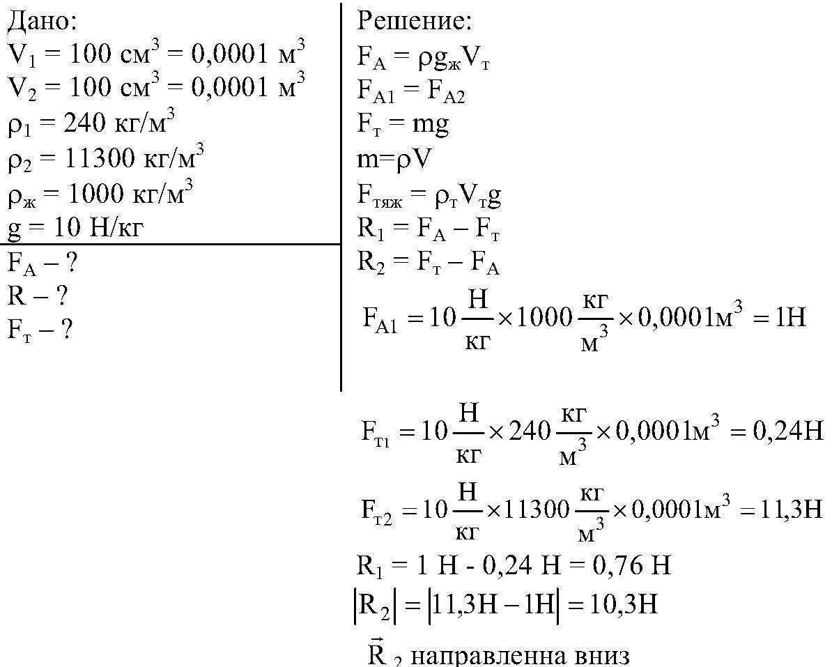 Архимедова сила физика 7 класс задачи с решением. Чему равна Архимедова сила действующая на тело. Задачи по физике 7 класс с решением. Физика 7 класс решение задач.