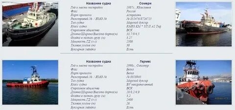 Названия судна примеры