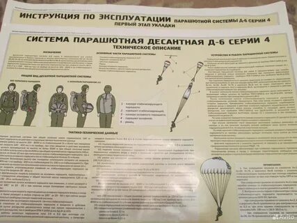 Характеристики парашюта