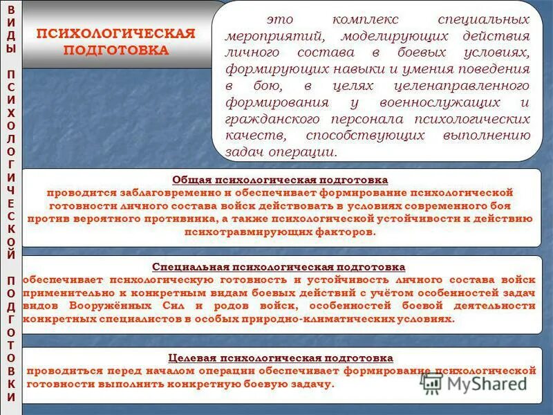 психологическая подготовка спортсмена. психологическая подготовка. психологическая подготовка спортсмена. задачи психологической подготовки спортсмена. виды психологической подготовленности.