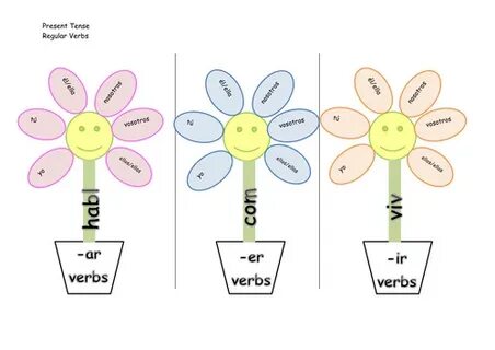 Plant verb